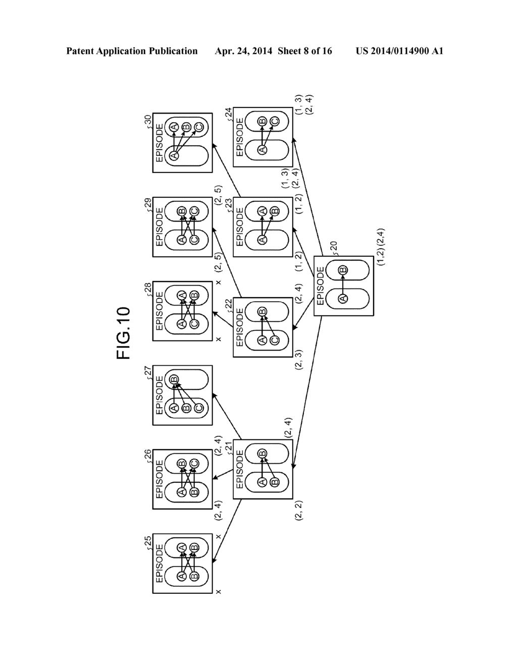 COMPUTER-READABLE RECORDING MEDIUM, EXTRACTING DEVICE, AND EXTRACTING     METHOD - diagram, schematic, and image 09