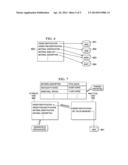 GENERIC SEMANTIC LAYER FOR IN-MEMORY DATABASE REPORTING diagram and image