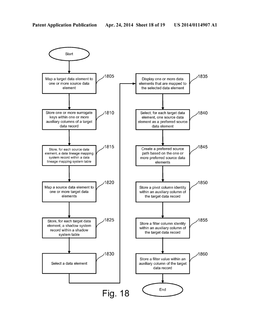 DATA LINEAGE SYSTEM - diagram, schematic, and image 19