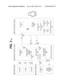 MANAGEMENT OF ANNOTATED LOCATION AWARE ASSETS diagram and image