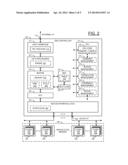 METHOD TO SHORTEN HASH CHAINS IN LEMPEL-ZIV COMPRESSION OF DATA WITH     REPETITIVE SYMBOLS diagram and image