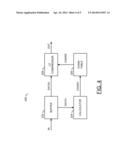 METHOD TO SHORTEN HASH CHAINS IN LEMPEL-ZIV COMPRESSION OF DATA WITH     REPETITIVE SYMBOLS diagram and image