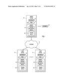 Dynamic Pruning of a Search Index Based on Search Results diagram and image