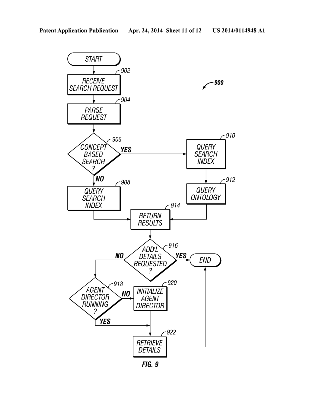 Search Engine for a Knowledge Management System - diagram, schematic, and image 12