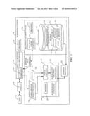 SEARCH-AS-YOU-TYPE ON A RELATIONAL DATABASE diagram and image