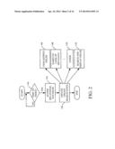 SEARCH-AS-YOU-TYPE ON A RELATIONAL DATABASE diagram and image