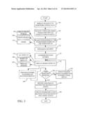 SEARCH-AS-YOU-TYPE ON A RELATIONAL DATABASE diagram and image