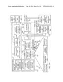 SEARCH-AS-YOU-TYPE ON A RELATIONAL DATABASE diagram and image