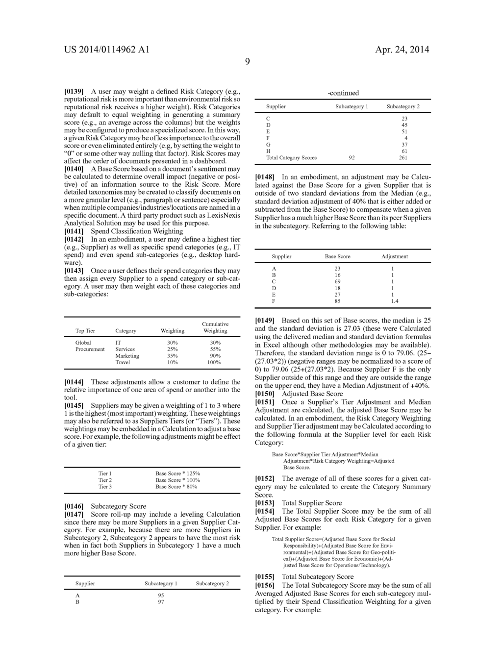 System and Methods to Facilitate Analytics with a Tagged Corpus - diagram, schematic, and image 40