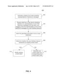 SYSTEMS AND METHODS FOR PROCESSING AND ORGANIZING ELECTRONIC CONTENT diagram and image