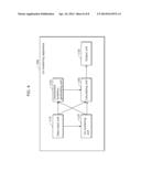 CO-CLUSTERING APPARATUS, CO-CLUSTERING METHOD, RECORDING MEDIUM, AND     INTEGRATED CIRCUIT diagram and image