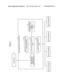 ANALYSIS ENGINE CONTROL DEVICE diagram and image