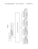 ANALYSIS ENGINE CONTROL DEVICE diagram and image