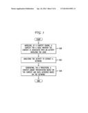 SYSTEM AND METHOD FOR AN AWARENESS PLATFORM diagram and image