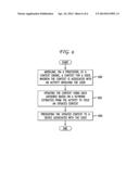 SYSTEM AND METHOD FOR AN AWARENESS PLATFORM diagram and image