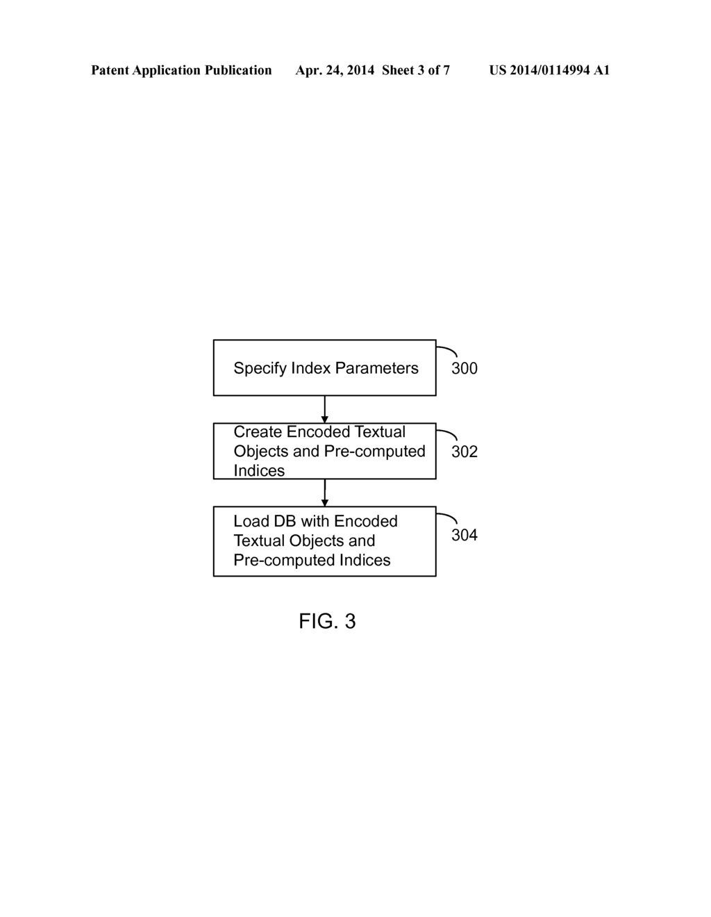 Apparatus and Method for Securing Preliminary Information About Database     Fragments for Utilization in Mapreduce Processing - diagram, schematic, and image 04