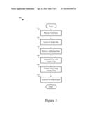 System and Method for Responding to Web Form Inquiries diagram and image