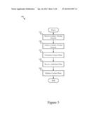 System and Method for Responding to Web Form Inquiries diagram and image