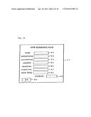 HUMAN RELATIONSHIPS REGISTERING SYSTEM AND DEVICE FOR REGISTERING HUMAN     RELATIONSHIPS, PROGRAM FOR REGISTERING HUMAN RELATIONSHIPS, AND MEDIUM     STORING HUMAN RELATIONSHIPS REGISTERING PROGRAM AND READABLE BY COMPUTER diagram and image