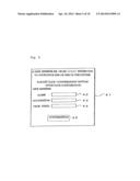 HUMAN RELATIONSHIPS REGISTERING SYSTEM AND DEVICE FOR REGISTERING HUMAN     RELATIONSHIPS, PROGRAM FOR REGISTERING HUMAN RELATIONSHIPS, AND MEDIUM     STORING HUMAN RELATIONSHIPS REGISTERING PROGRAM AND READABLE BY COMPUTER diagram and image