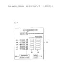 HUMAN RELATIONSHIPS REGISTERING SYSTEM AND DEVICE FOR REGISTERING HUMAN     RELATIONSHIPS, PROGRAM FOR REGISTERING HUMAN RELATIONSHIPS, AND MEDIUM     STORING HUMAN RELATIONSHIPS REGISTERING PROGRAM AND READABLE BY COMPUTER diagram and image