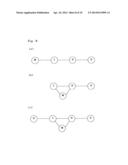 HUMAN RELATIONSHIPS REGISTERING SYSTEM AND DEVICE FOR REGISTERING HUMAN     RELATIONSHIPS, PROGRAM FOR REGISTERING HUMAN RELATIONSHIPS, AND MEDIUM     STORING HUMAN RELATIONSHIPS REGISTERING PROGRAM AND READABLE BY COMPUTER diagram and image