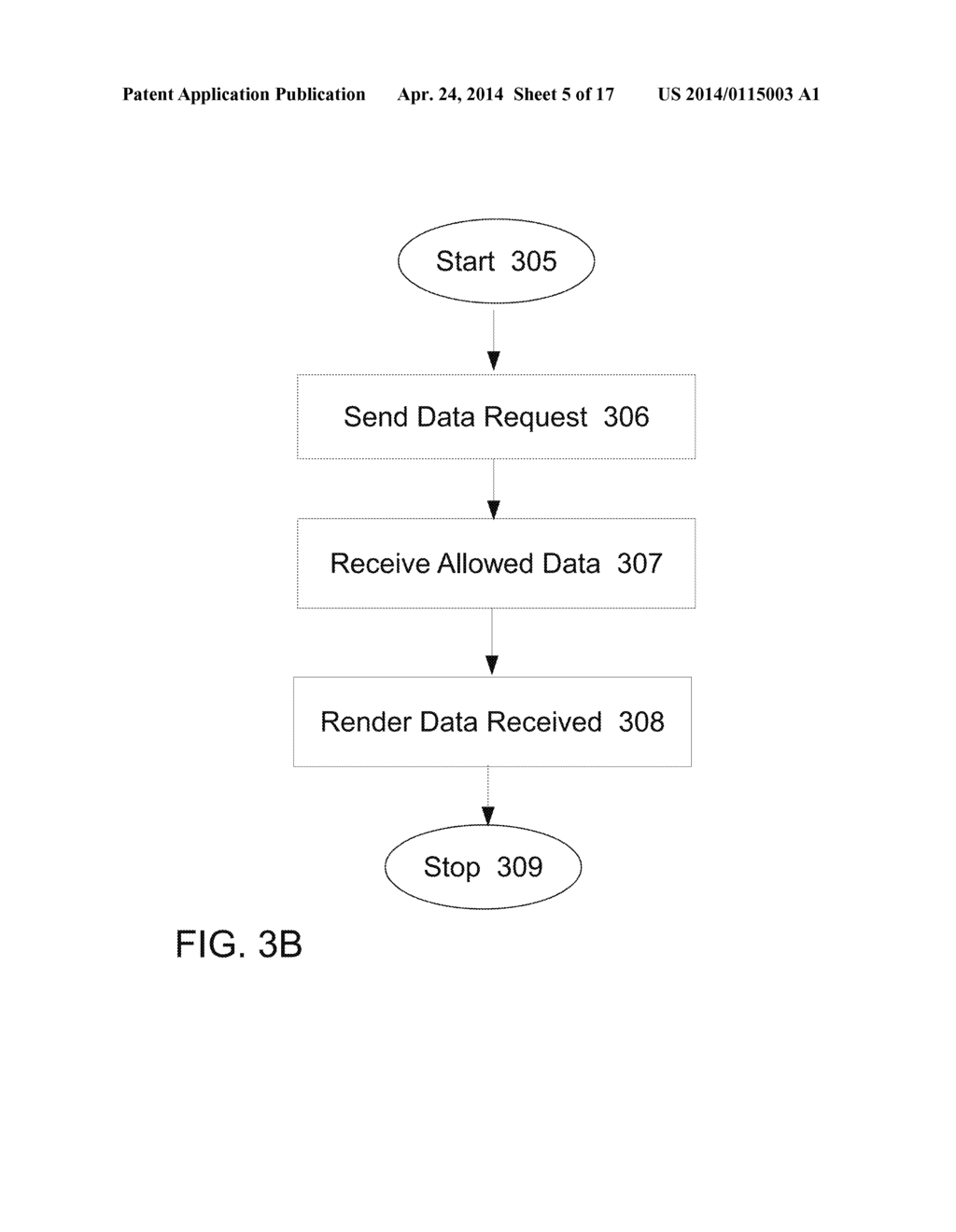 METHODS AND SYSTEMS FOR MANAGING ACCESS TO DATA IN AN ON-DEMAND SYSTEM - diagram, schematic, and image 06