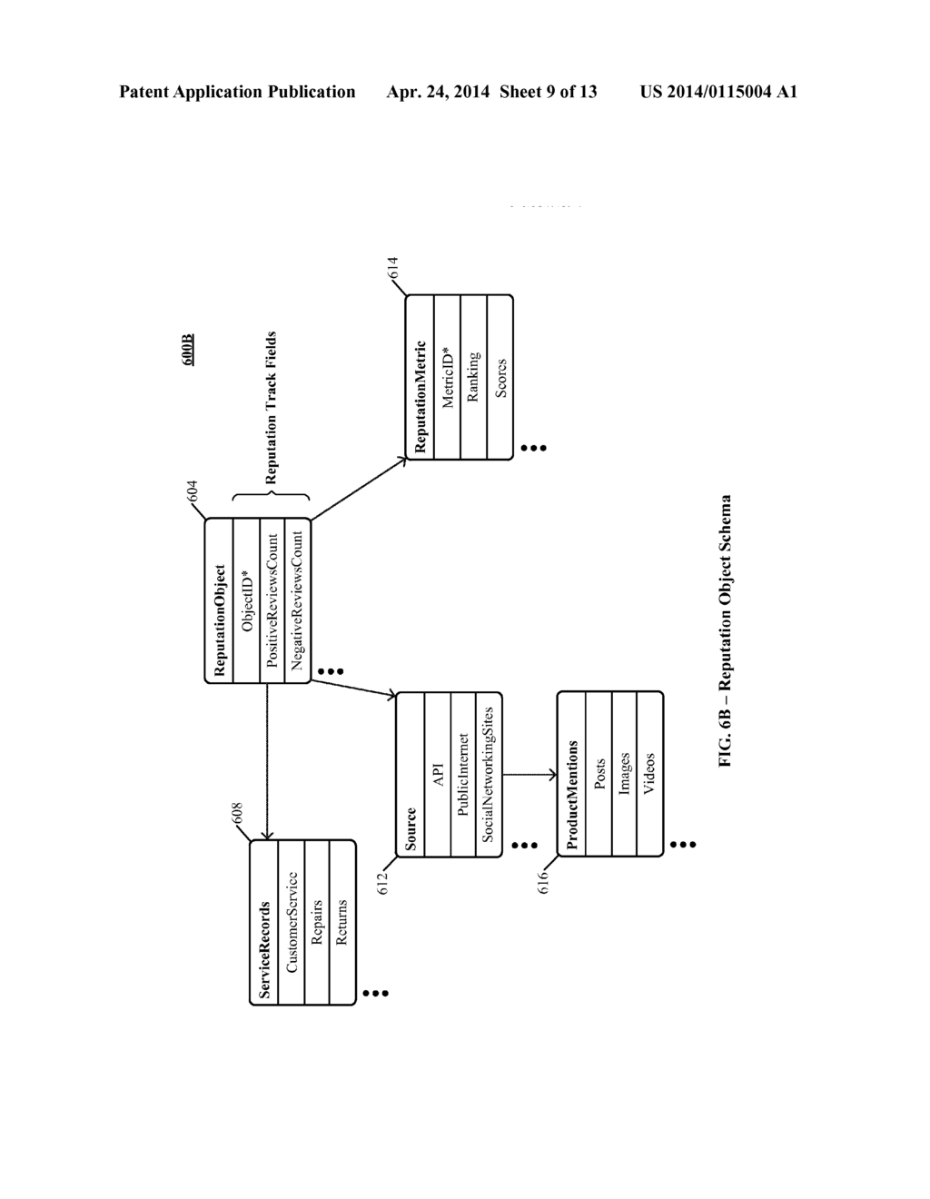 SYSTEMS AND METHODS OF AUDIT TRAILING OF DATA INCORPORATION - diagram, schematic, and image 10