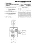 Gathering Index Statistics Using Sampling diagram and image