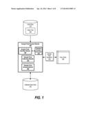 Gathering Index Statistics Using Sampling diagram and image