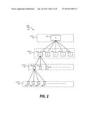 Gathering Index Statistics Using Sampling diagram and image