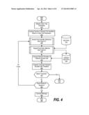 Gathering Index Statistics Using Sampling diagram and image