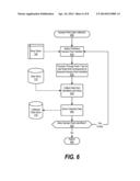 Gathering Index Statistics Using Sampling diagram and image