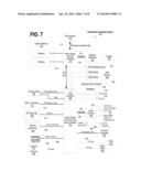 Gathering Index Statistics Using Sampling diagram and image