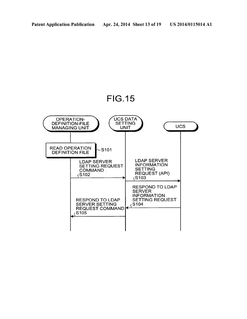 APPARATUS, METHOD, SYSTEM, AND COMPUTER PROGRAM PRODUCT FOR CREATING     OPERATION DEFINITION FILE, AND IMAGE FORMING APPARATUS - diagram, schematic, and image 14