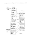 Media Aware Distributed Data Layout diagram and image