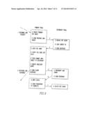 Media Aware Distributed Data Layout diagram and image