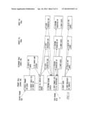 Media Aware Distributed Data Layout diagram and image