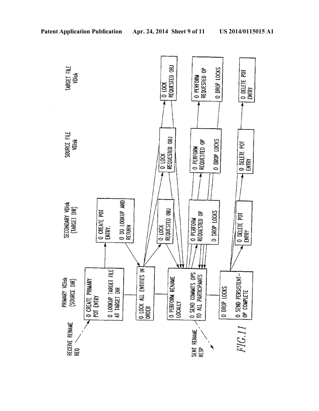 Media Aware Distributed Data Layout - diagram, schematic, and image 10