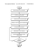 METHOD AND SYSTEM FOR SHARDED RESOURCE BROKERING diagram and image