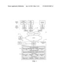 METHOD AND SYSTEM FOR HOSTING ENTITY-SPECIFIC PHOTO-SHARING WEBSITES FOR     ENTITY-SPECIFIC DIGITAL CAMERAS diagram and image