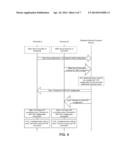 WIRELESS WIDE AREA NETWORK (WWAN) ASSISTED PROXIMITY WIRELESS LOCAL AREA     NETWORK (WLAN) PEER-TO-PEER (P2P) CONNECTION AND OFFLOADING diagram and image