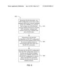 WIRELESS WIDE AREA NETWORK (WWAN) ASSISTED PROXIMITY WIRELESS LOCAL AREA     NETWORK (WLAN) PEER-TO-PEER (P2P) CONNECTION AND OFFLOADING diagram and image