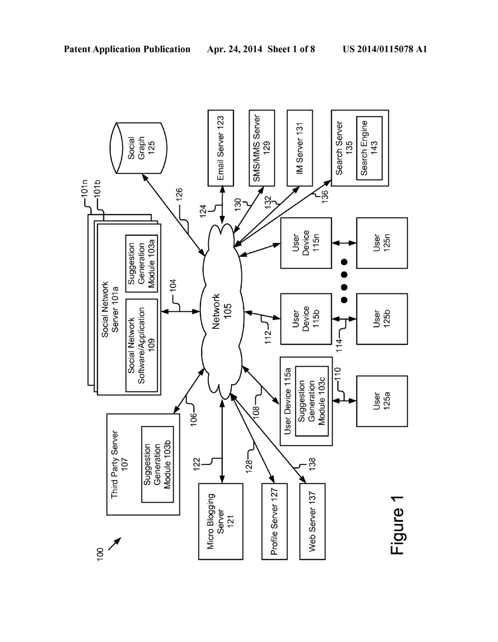 Automated Generation of Suggestions for Personalized Reactions in a Social     Network - diagram, schematic, and image 02