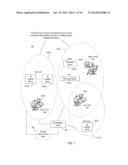 Messaging and Presence Protocol as a Configuration and Management Bus for     Embedded Devices diagram and image