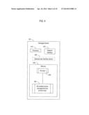 Messaging and Presence Protocol as a Configuration and Management Bus for     Embedded Devices diagram and image