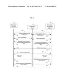 Messaging and Presence Protocol as a Configuration and Management Bus for     Embedded Devices diagram and image