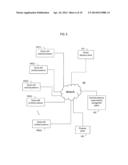 Messaging and Presence Protocol as a Configuration and Management Bus for     Embedded Devices diagram and image