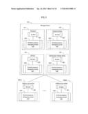 Messaging and Presence Protocol as a Configuration and Management Bus for     Embedded Devices diagram and image