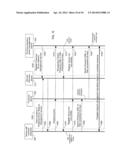 Messaging and Presence Protocol as a Configuration and Management Bus for     Embedded Devices diagram and image